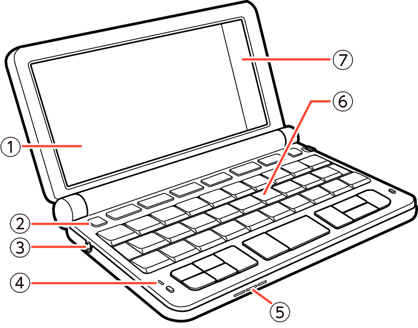 Name_Of_Each_Part_001 2024